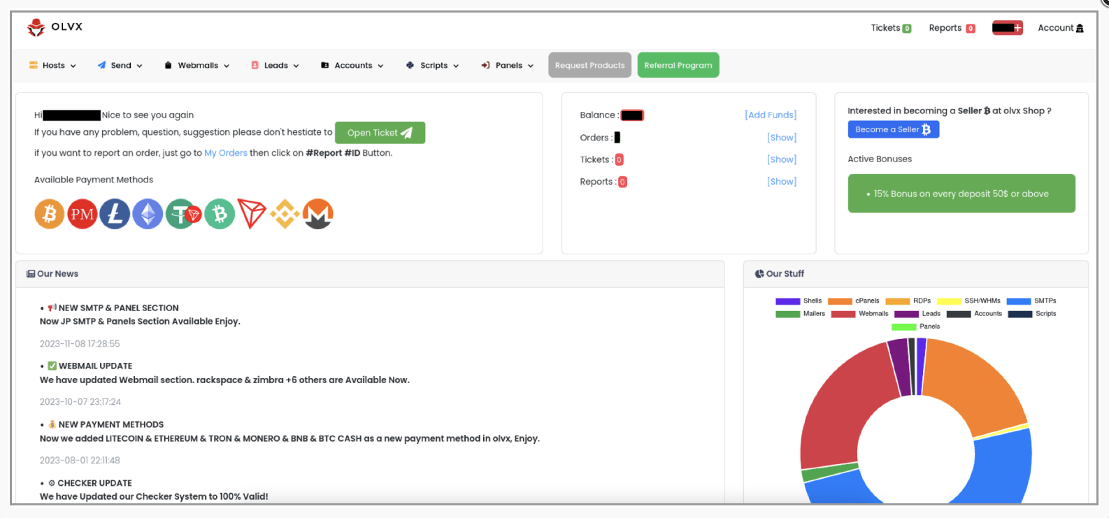 Auge del Mercado de Ciberdelincuencia OLVX