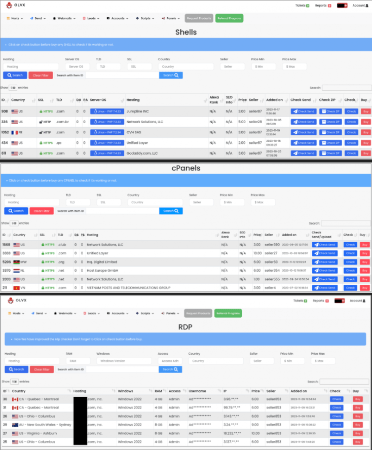 Auge del Mercado de Ciberdelincuencia OLVX