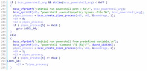 Medusa Ransomware: Una Amenaza Cibernética que Desafía la Seguridad Global