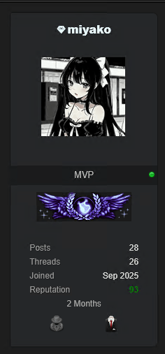 Perfil Miyako
Scattered Lapsus$ Hunters 