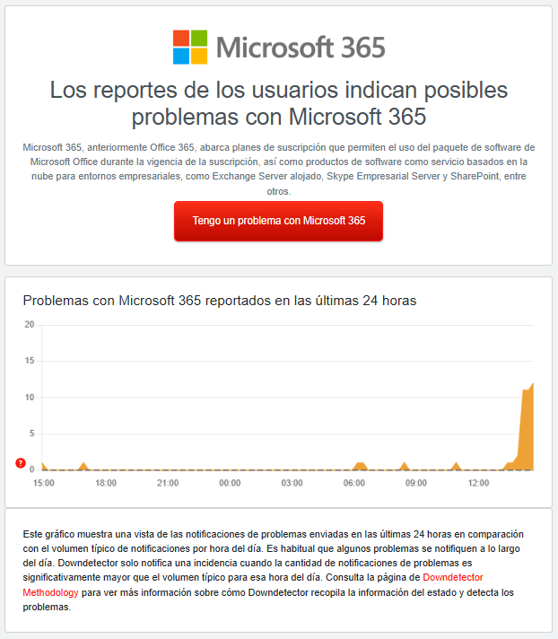 Interrupción en Microsoft 365: Outlook, Teams, Store y Defender presentan fallas
